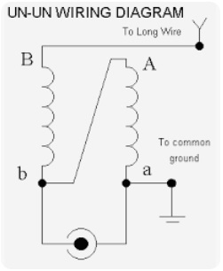 un-un wiring diagram