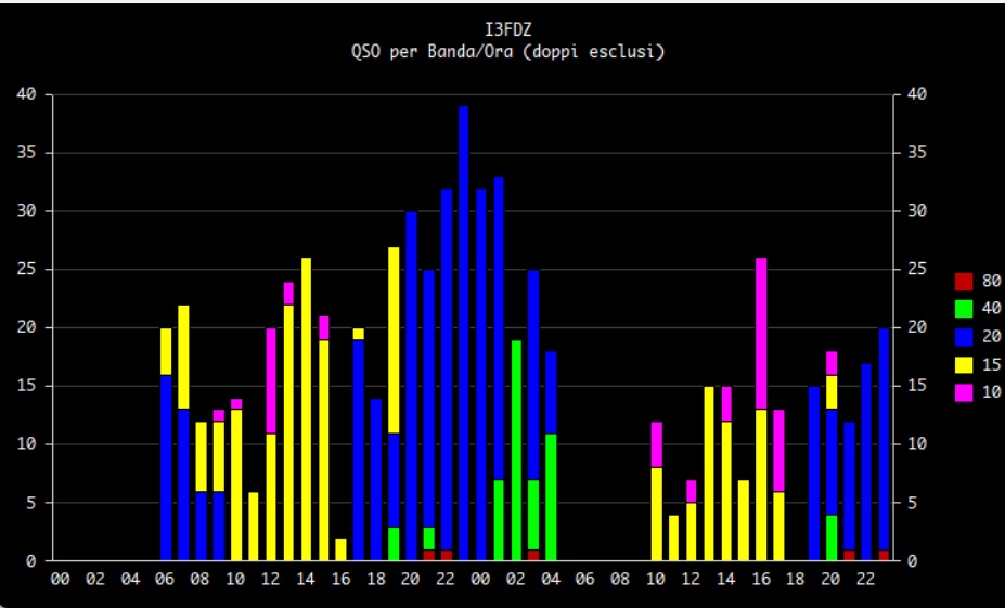 QSR #300 February 2023 by WTWH Media LLC - Issuu