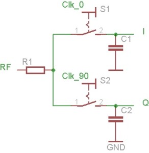 schema qsd semplificato