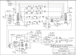 schema2