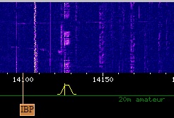 Virtual SDR Receiver