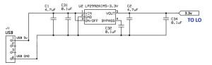 schema al USB