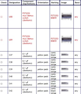 lista componenti SMT)