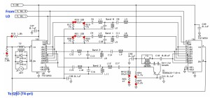 schema stadio filtri passabanda