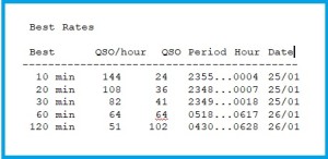 160cw20statistiche2