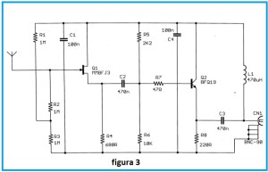 schema fig 3