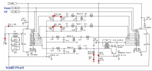 schema pbf