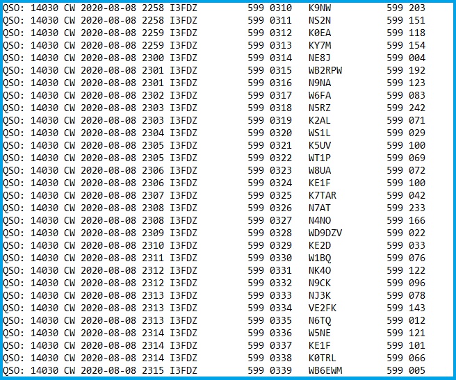 best rates i3fdz wae cw 2020