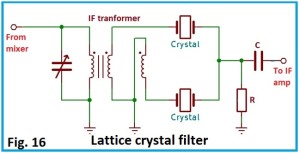 filtro lattice