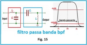 filtro passa banda2