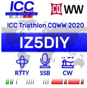 icc triatlon